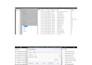 be your data analyst for business insights and reports